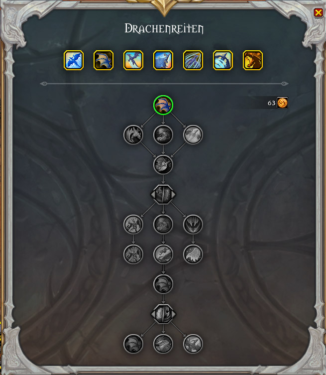 Drachenrennen Skillung