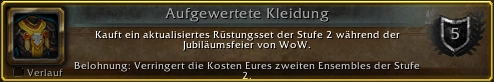 Aufgewertete Kleidung