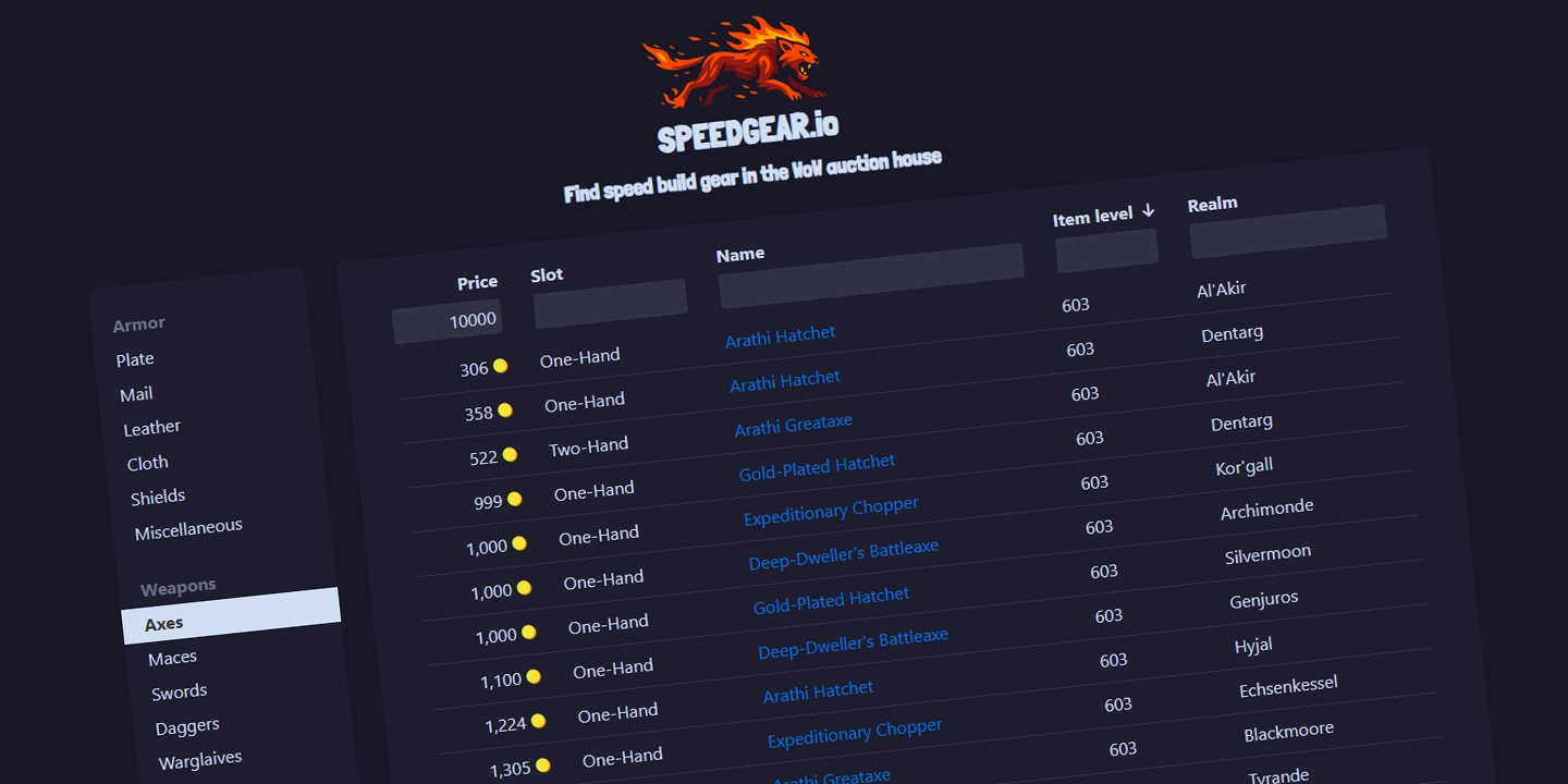 Speedgear IO