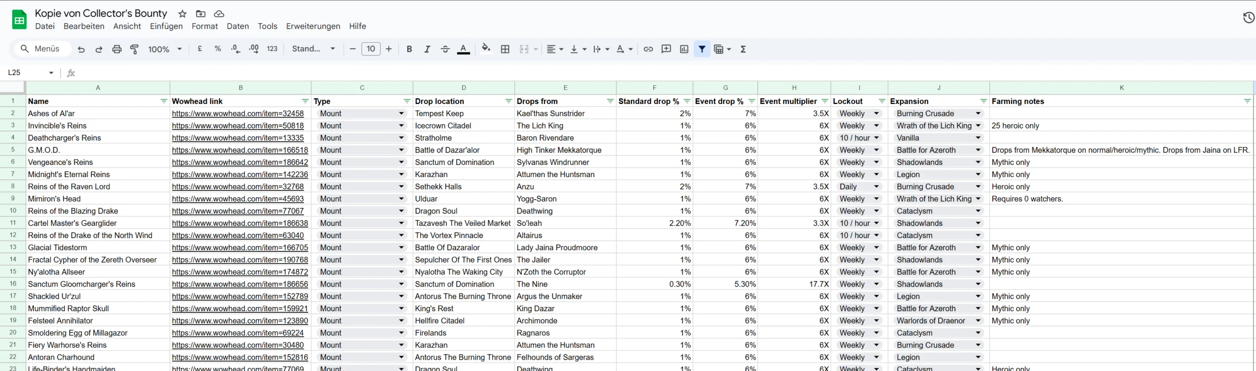 Tabelle Mounts scaled