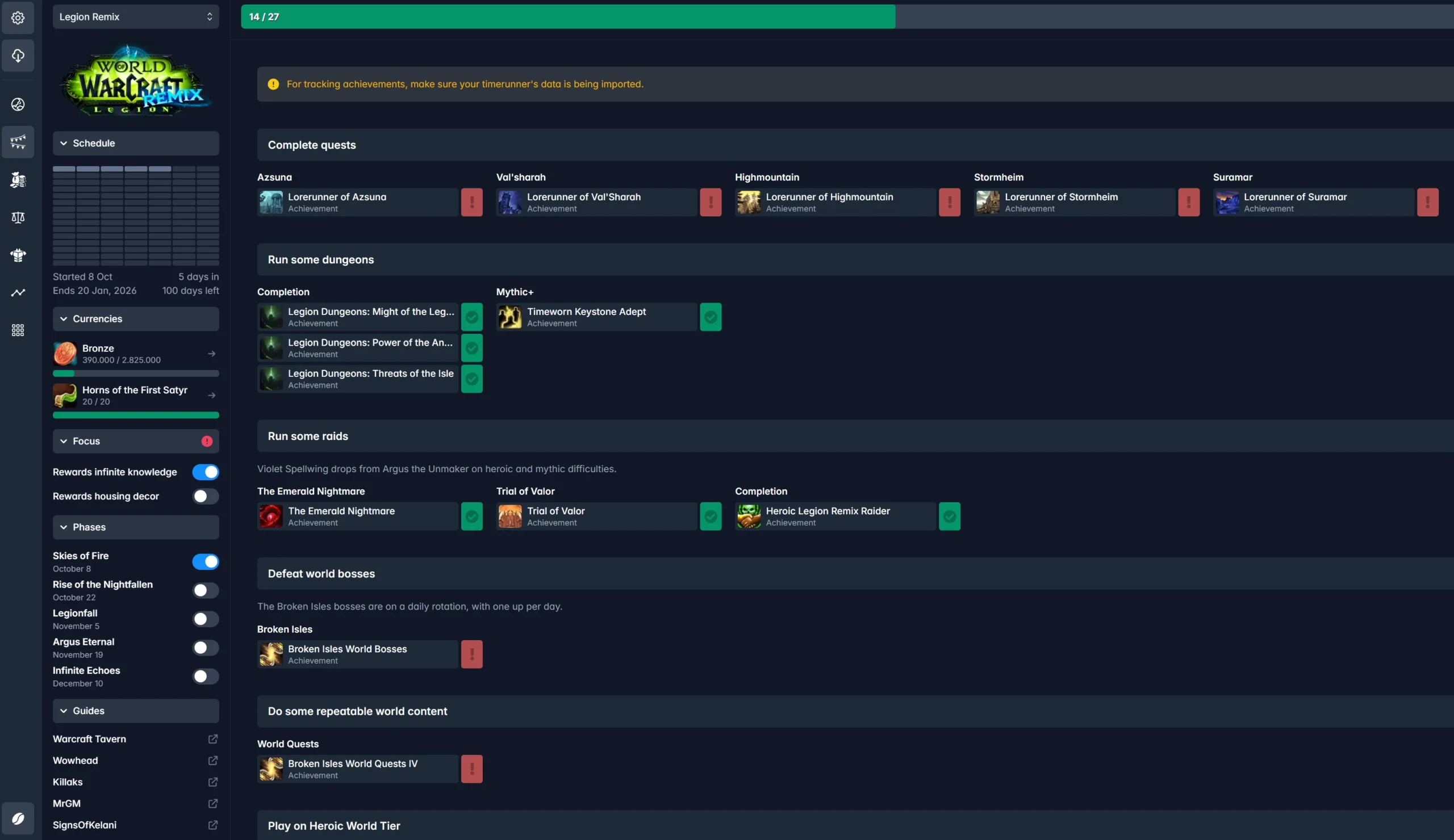 Completionism Wissen scaled