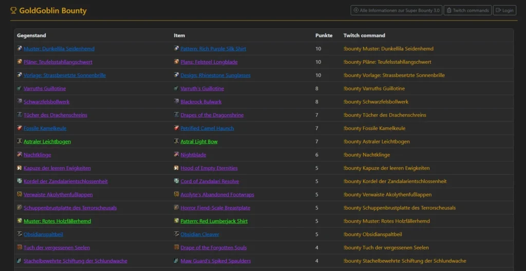 Bounty Item Liste